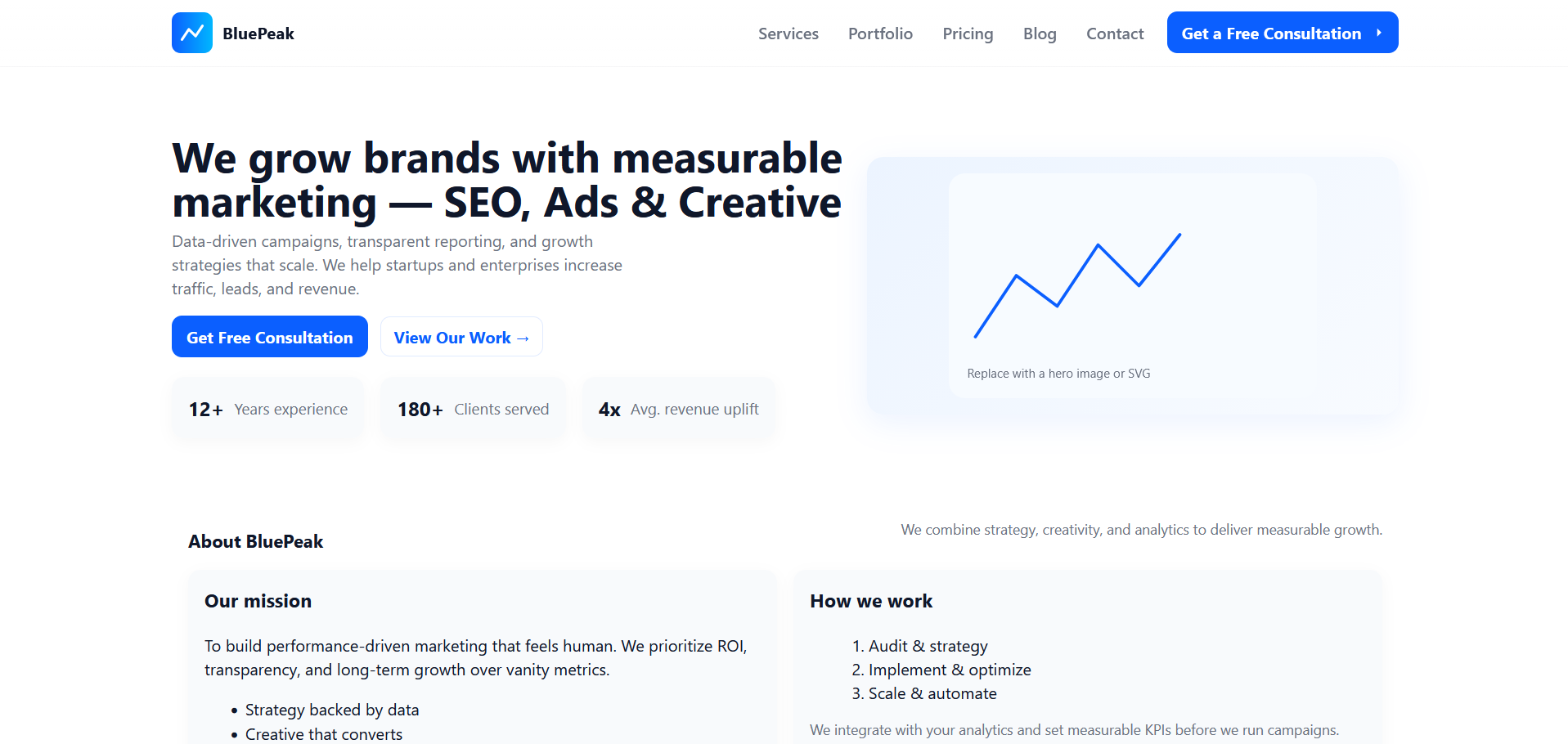 marketting agency